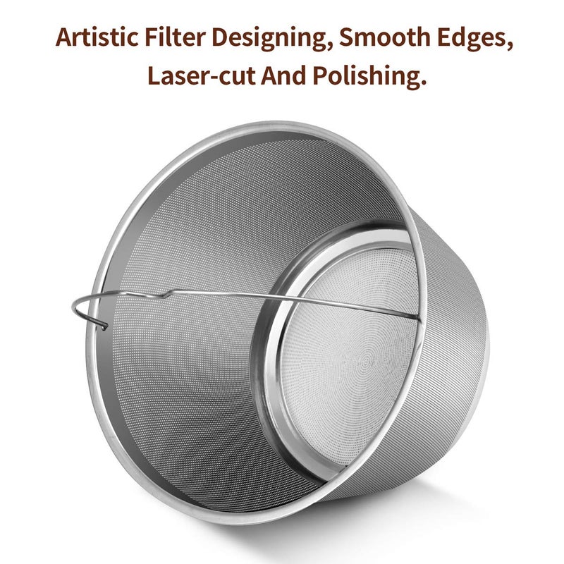 RUOYING 8-12 Cup Reusable Basket Permanent Coffee Filter, Fit 8-12 Cup Mr Coffee, Black & Decker, BUNN, Cuisinart and Hamilton Beach Basket-Style Coffee Filters (Cuisinart Coffee Filter 8~12 cup) - Image 4